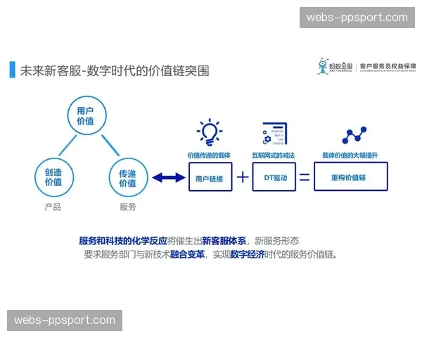 当前，智能版权标记与管理技术正重塑分发价值链。